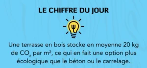 statistiques terrasse en bois écologie