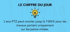 chiffres clés statistiques aides remplacement fenêtres