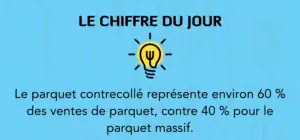 chiffres clés statistiques parquet contrecollé