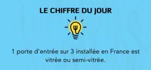 chiffres clés statistiques porte d'entrée vitrée sur mesure