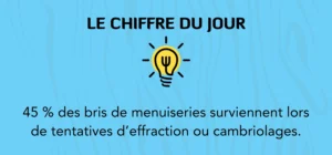chiffres clés statistiques assurance habitation menuiseries
