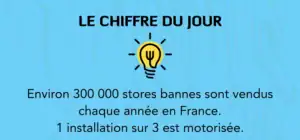 chiffres clés statistiques store banne