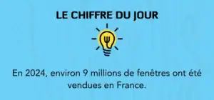chiffres clés statistiques fenêtre sur mesure lannion